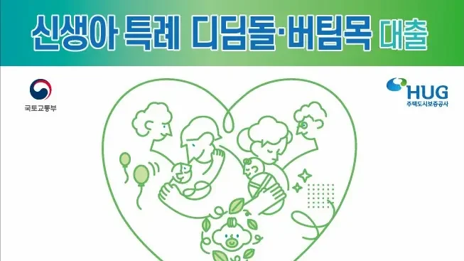 신생아 특례 대출 축소
